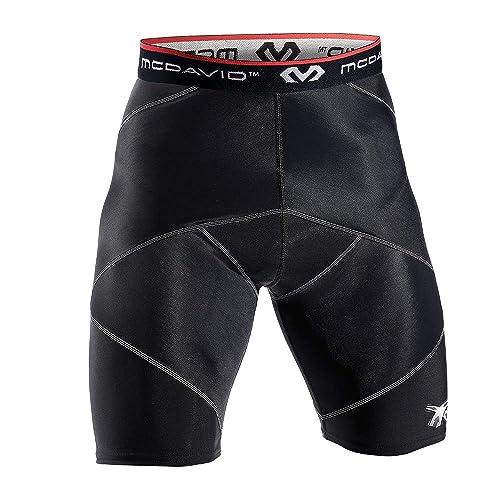 Best Compression Shorts for Groin Injury